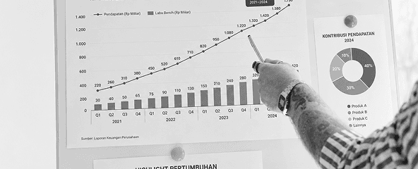 Analisis kesiapan investor